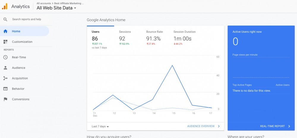 google-analytics-overview