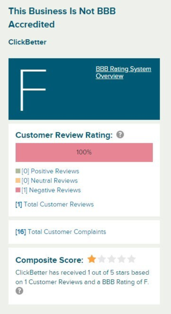 clickbetter bbb rating