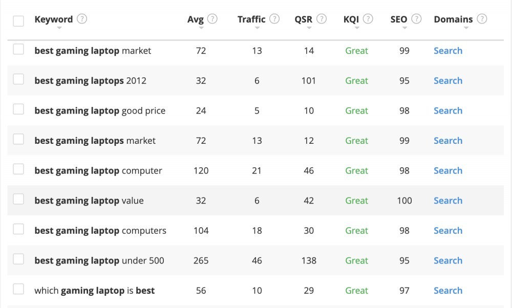 keyword-results-jaaxy