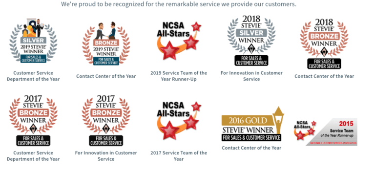 the different awards that Aweber have won