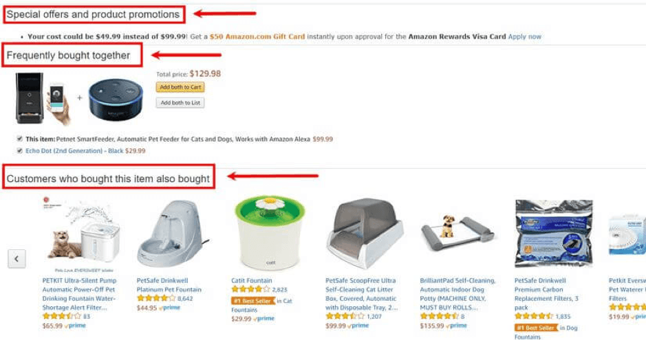 a product page on amazon including relevant upsells