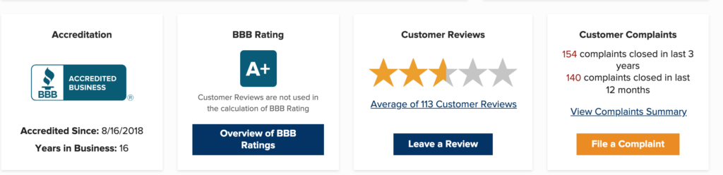 Total Life Changes BBB rating