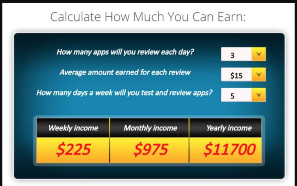 Is AppCoiner a scam - earnings calculator