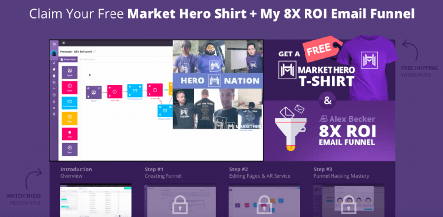 Market Hero Dashboard