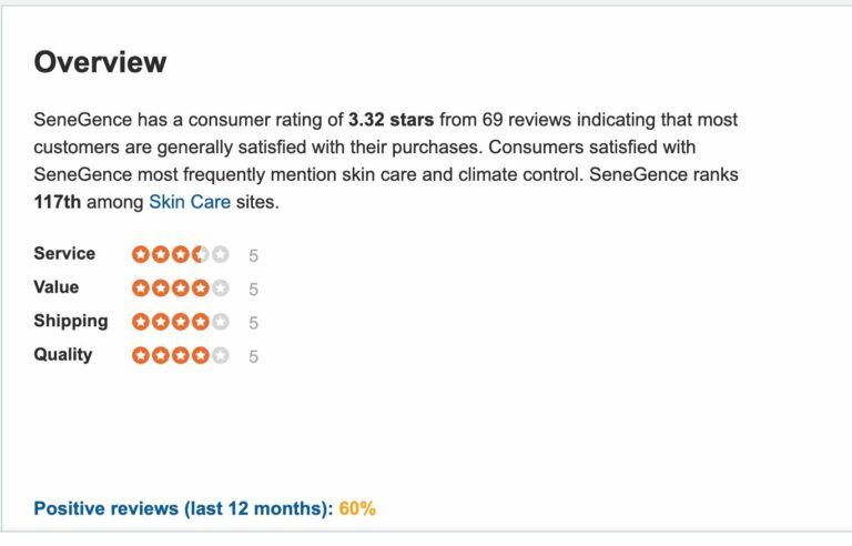 SiteJabber-SeneGence-Overview