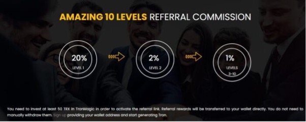 what is tron magic - referral commissions